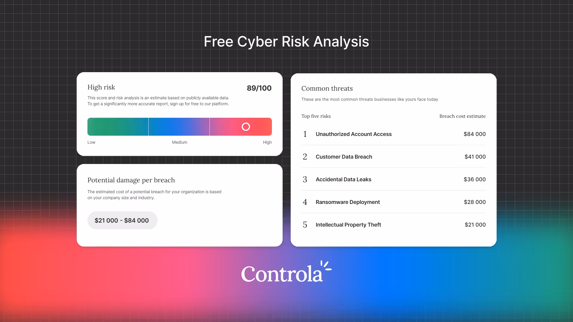 Behind the Scenes of Controla’s Cyber Risk Model